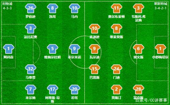 维尼修斯社媒秀恩爱：球场上风驰电掣，女友身边秒变俏皮男孩（维尼修斯社媒晒恩爱：赛场飞驰如电，女友身边瞬间变身俏皮男孩）