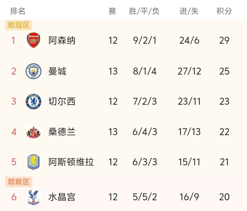 替补出场梅开二度，普利希奇当选都灵vs米兰全场最佳（替补登场独中两元，普利希奇荣膺都灵战米兰全场最佳）