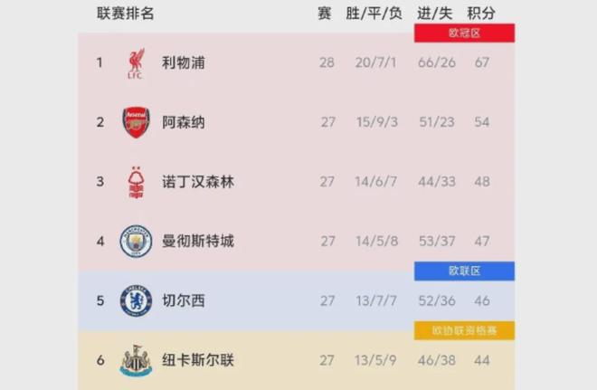 张帅转战福地再拔高个人排名，网友趣评：缺席全运会姐姐成大赢家（张帅再赴福地排名再攀新高，网友笑称：缺阵全运会的姐姐才是最大赢家）