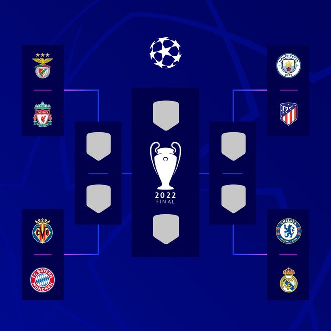 世界杯历史进球数TOP10：巴西第1，匈牙利40年未参赛仍在列（世界杯历史进球榜前十：巴西居首，匈牙利缺席40年仍在榜上）