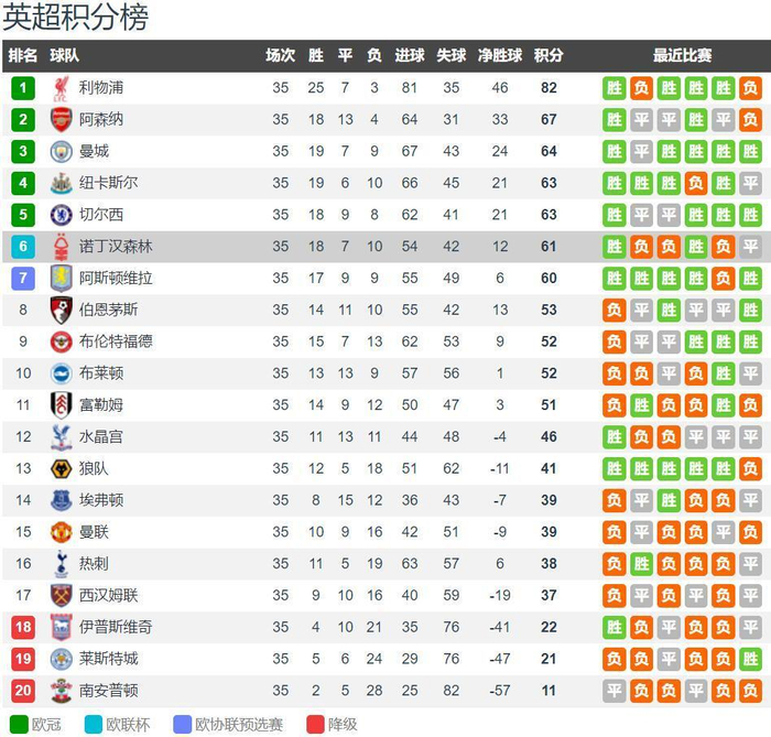 港队主场战新加坡，新加坡球员伤退时担架工作人员忍不住庆祝（港队主场迎战新加坡，新加坡球员伤退之际担架员忍不住欢呼）